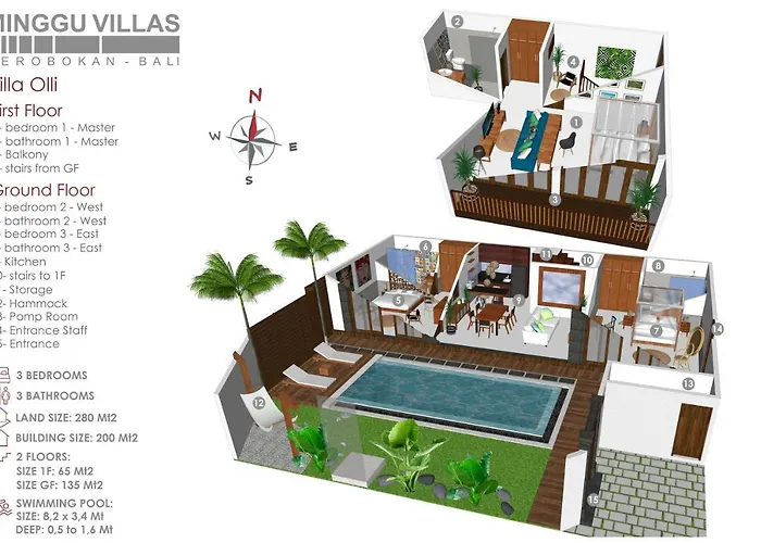 Villa 3br Olli - Minggu -special Bonus Kerobokan (Bali)
